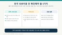 한국 의료미용 전 꼭 확인해야 할 5가지, 여행 일정까지 봐야 한다