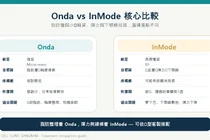 Onda 還是 InMode？哪一種更適合你的臉型