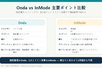 Ondaとインモード、どちらが自分の顔に合うのか