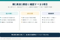 韓国美容医療前に必ず確認したい5項目、旅行日程まで考えるべき理由