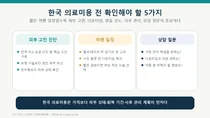 한국 의료미용 전 꼭 확인해야 할 5가지, 여행 일정까지 봐야 한다