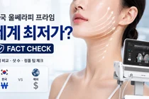 Fact Check: Is Ultherapy Prime in Korea Really the Cheapest in the World?